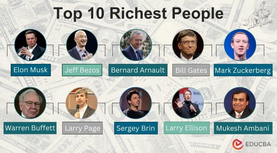 The 10 wealthiest individuals globally in the year 2024